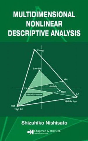 Kniha Multidimensional Nonlinear Descriptive Analysis Shizuhiko Nishisato