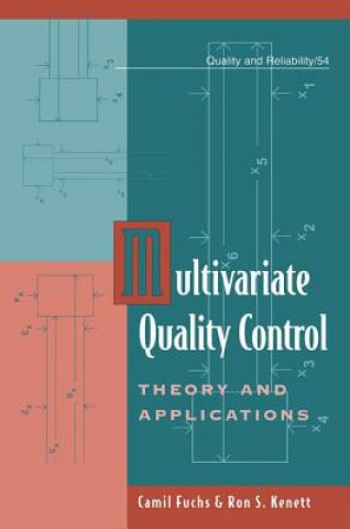 Knjiga Multivariate Quality Control Ron S. Kenett