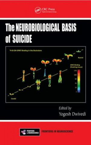 Carte Neurobiological Basis of Suicide Yogesh Dwivedi