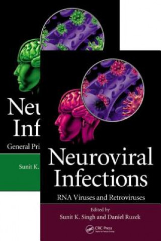 Книга Neuroviral Infections Sunit K. Singh