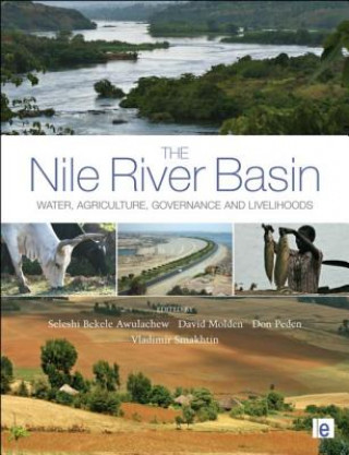 Carte Nile River Basin 
