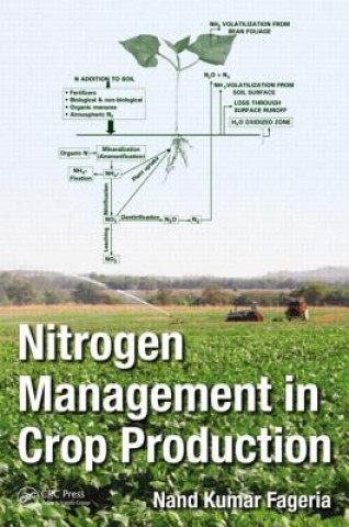 Книга Nitrogen Management in Crop Production Nand Kumar Fageria