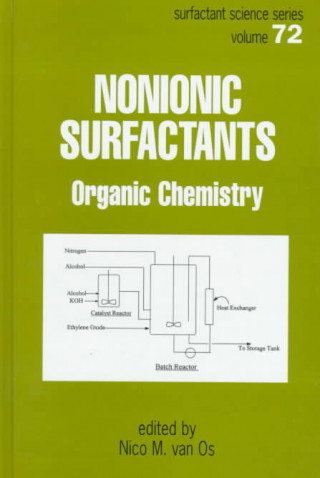 Книга Nonionic Surfactants 