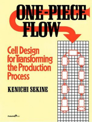 Kniha One-Piece Flow Kenichi Sekine
