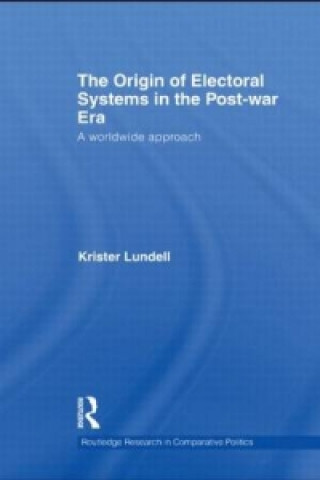 Carte Origin of Electoral Systems in the Postwar Era Krister Lundell