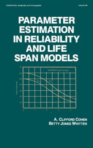 Buch Parameter Estimation in Reliability and Life Span Models Betty Jones Whitten