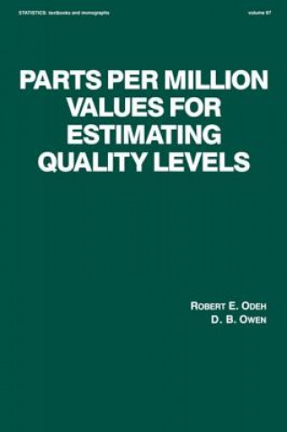 Knjiga Parts per Million Values for Estimating Quality Levels R. E. Odeh