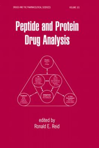 Kniha Peptide and Protein Drug Analysis 