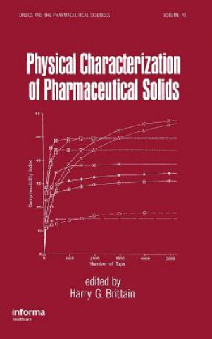 Książka Physical Characterization of Pharmaceutical Solids Harry G. Brittain