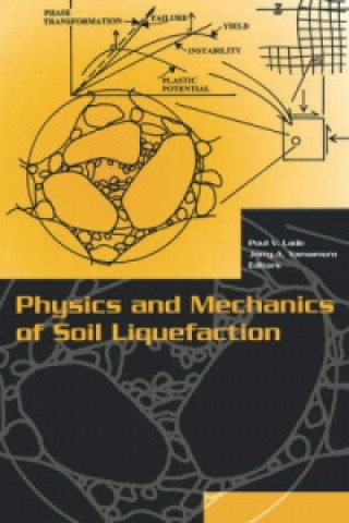 Carte Physics and Mechanics of Soil Liquefaction 