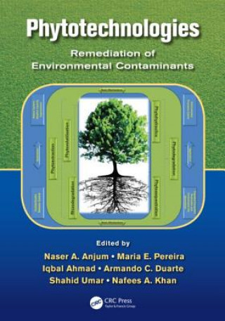 Book Phytotechnologies Naser A. Anjum