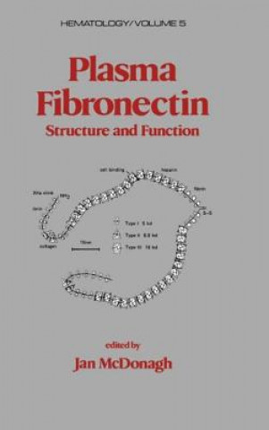 Libro Plasma Fibronectin J. McDonagh