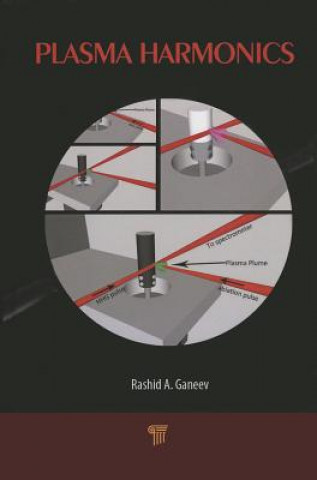 Libro Plasma Harmonics Rashid A. Ganeev