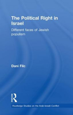 Carte Political Right in Israel Dani Filc MD