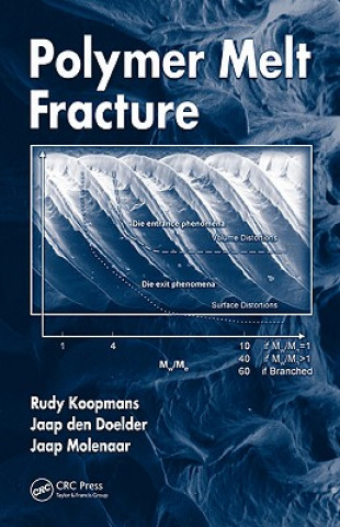Carte Polymer Melt Fracture Koopmans