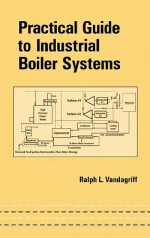 Libro Practical Guide to Industrial Boiler Systems Ralph L. Vandagriff