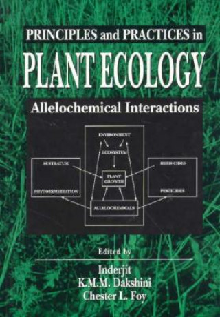Carte Principles and Practices in Plant Ecology Inderjit