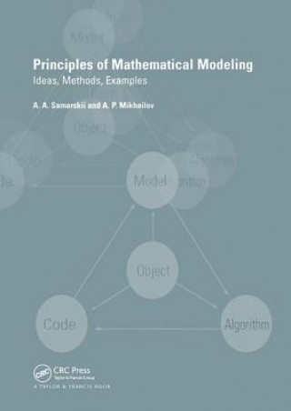 Könyv Principles of Mathematical Modelling Alexander P. Mikhailov