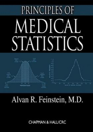 Kniha Principles of Medical Statistics Alvan R. Feinstein