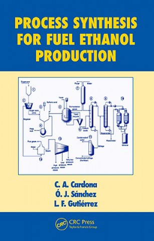 Książka Process Synthesis for Fuel Ethanol Production L.F. Gutierrez