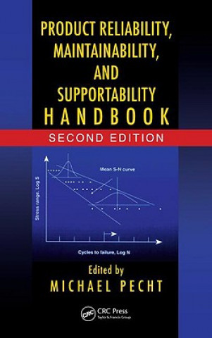 Książka Product Reliability, Maintainability, and Supportability Handbook Michael Pecht