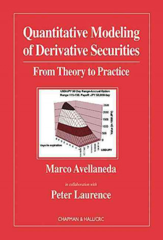 Książka Quantitative Modeling of Derivative Securities Peter Laurence