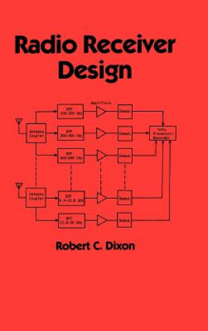 Carte Radio Receiver Design Robert C. Dixon