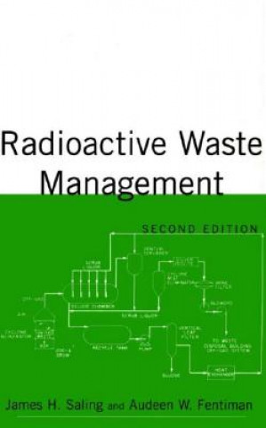 Книга Radioactive Waste Management James  H. Saling