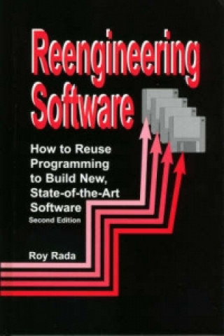 Knjiga Re-Engineering Software Roy Rada