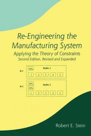 Книга Re-Engineering the Manufacturing System Robert E. Stein