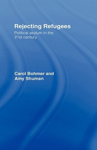 Buch Rejecting Refugees Amy Shuman