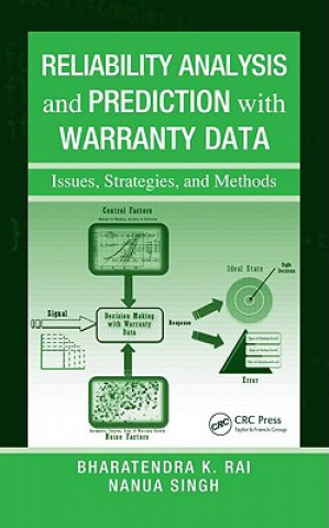 Kniha Reliability Analysis and Prediction with Warranty Data Nanua Singh