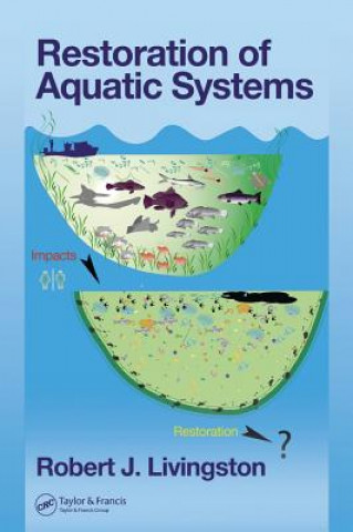 Kniha Restoration of Aquatic Systems Robert J. Livingston