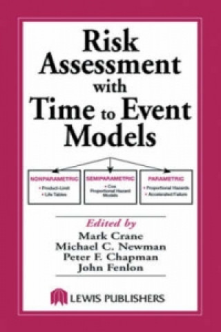 Kniha Risk Assessment with Time to Event Models 