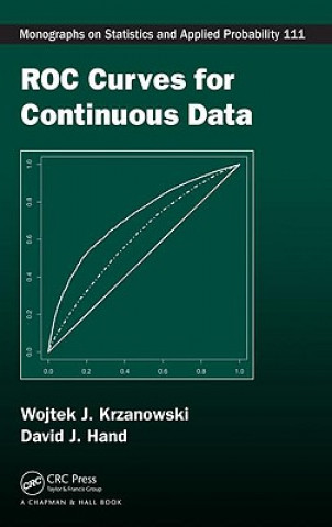 Kniha ROC Curves for Continuous Data David J. Hand