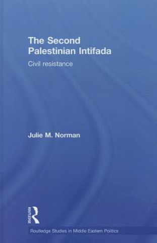 Carte Second Palestinian Intifada Julie M. Norman