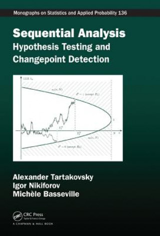 Carte Sequential Analysis Alexander Tartakovsky