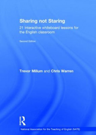 Carte Sharing not Staring Trevor Millum