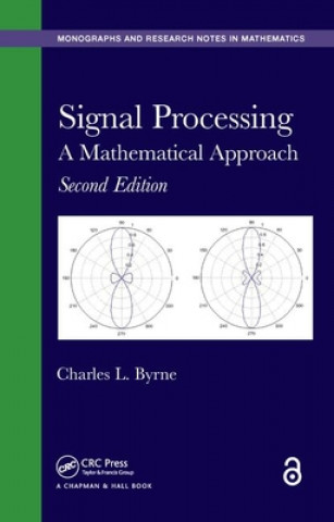 Kniha Signal Processing Byrne