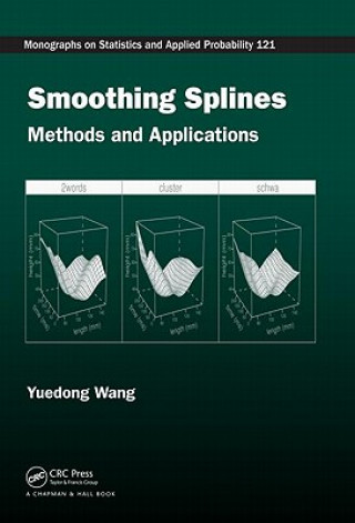 Carte Smoothing Splines Wang