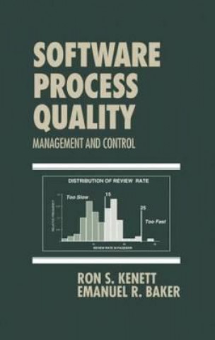 Knjiga Software Process Quality Emanuel Baker