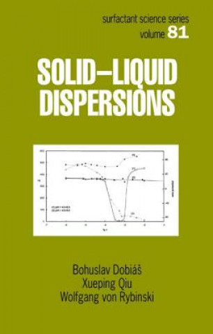 Książka Solid - Liquid Dispersions 