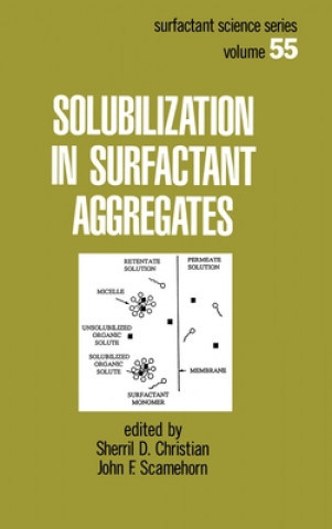 Carte Solubilization in Surfactant Aggregates 