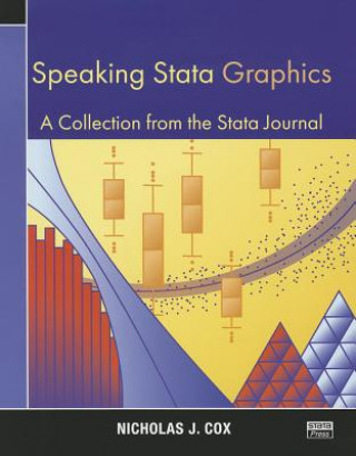 Книга Speaking Stata Graphics Nicholas J. Cox
