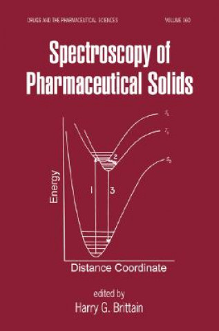 Książka Spectroscopy of Pharmaceutical Solids Brittain