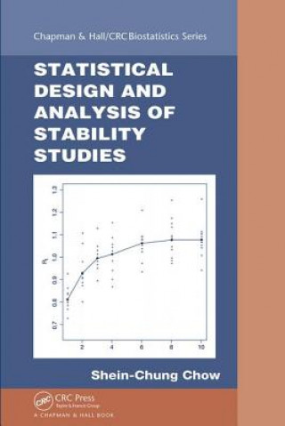 Kniha Statistical Design and Analysis of Stability Studies Shein-Chung Chow