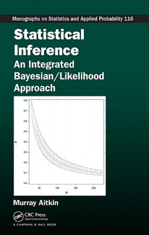 Kniha Statistical Inference Murray Aitkin