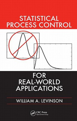 Carte Statistical Process Control for Real-World Applications William A. Levinson