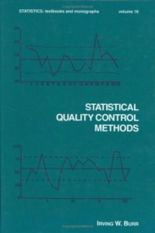 Carte Statistical Quality Control Methods Irving Wingate Burr