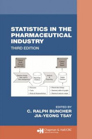 Knjiga Statistics In the Pharmaceutical Industry C. Ralph Buncher
